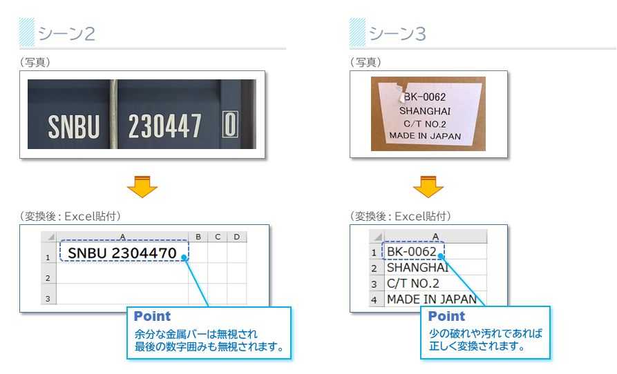 活用シーン