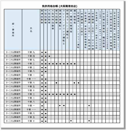 帳票イメージ